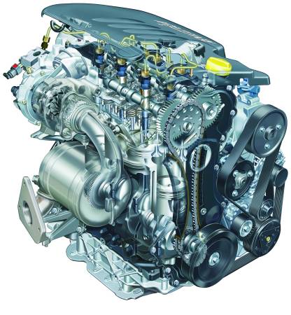 Motor Diesel - Esquema y partes del motor Diesel