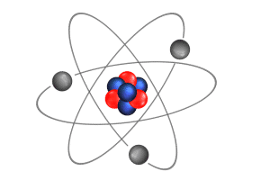 Representacion esquematica del atomo